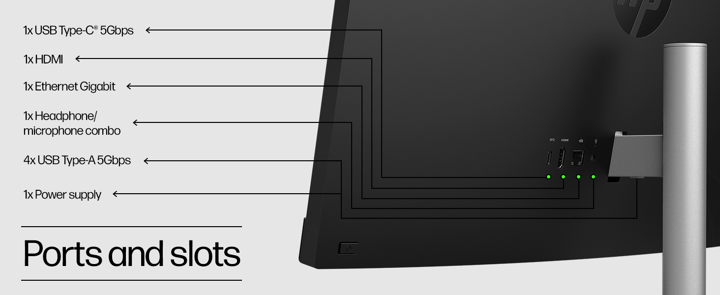 Ports and slots