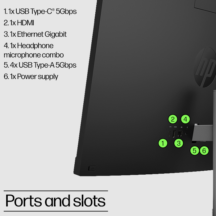 Ports and slots