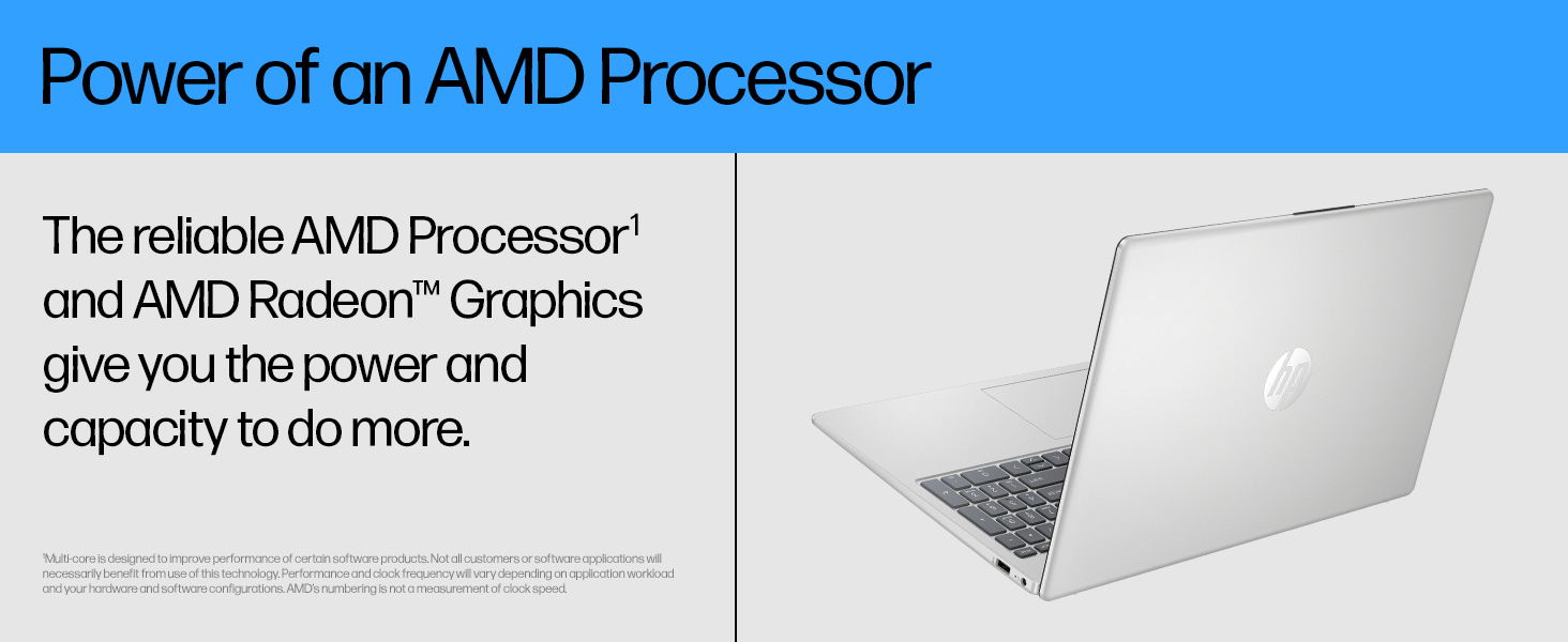 Power of an AMD Processor