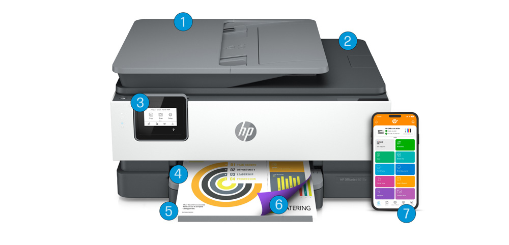 HP OfficeJet 8015e features