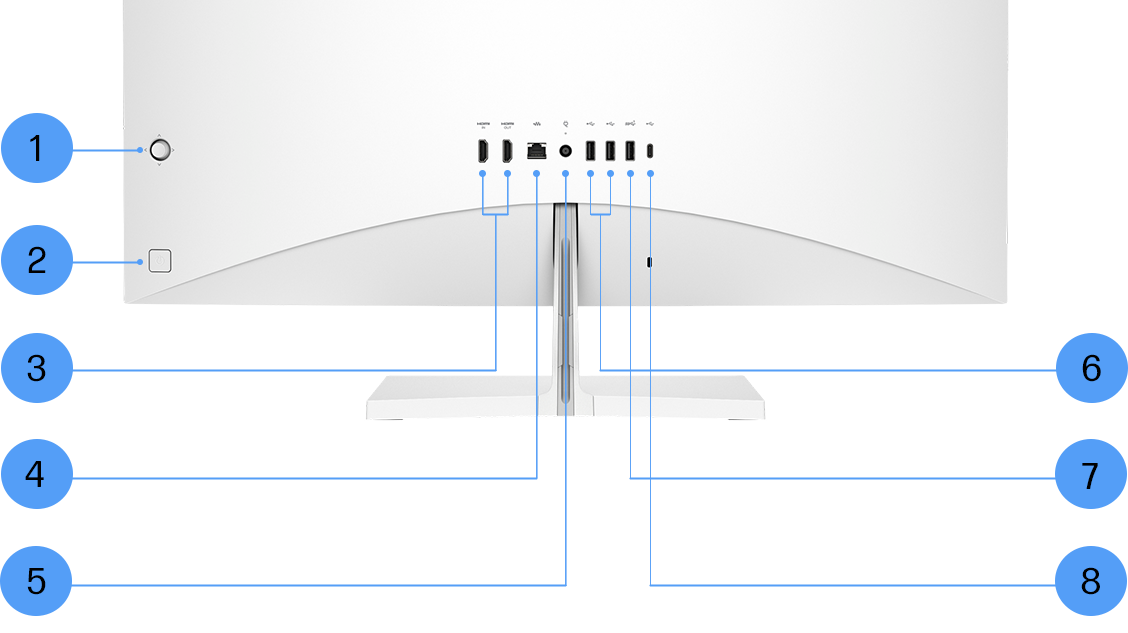 Ports in HP Pavilion monitor
