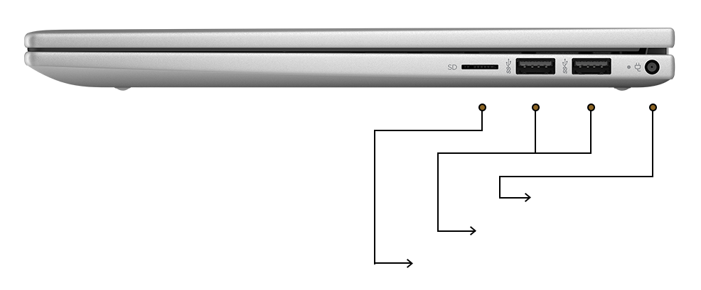 ports slots on a laptop