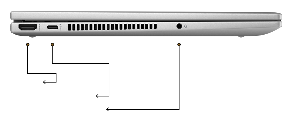 ports slots on a laptop