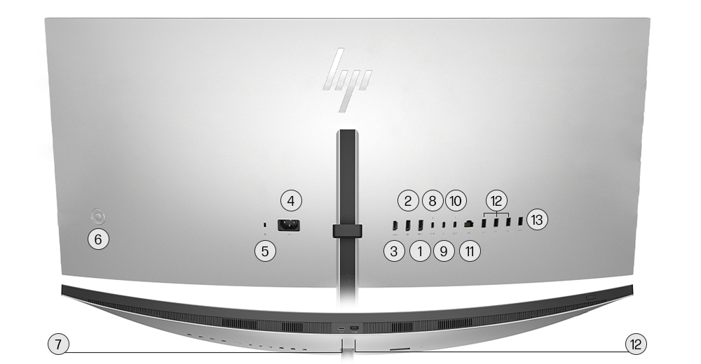 HP Series 7 Pro 37.5 inch WQHD+ Thunderbolt 4 Monitor 738pu list of ports