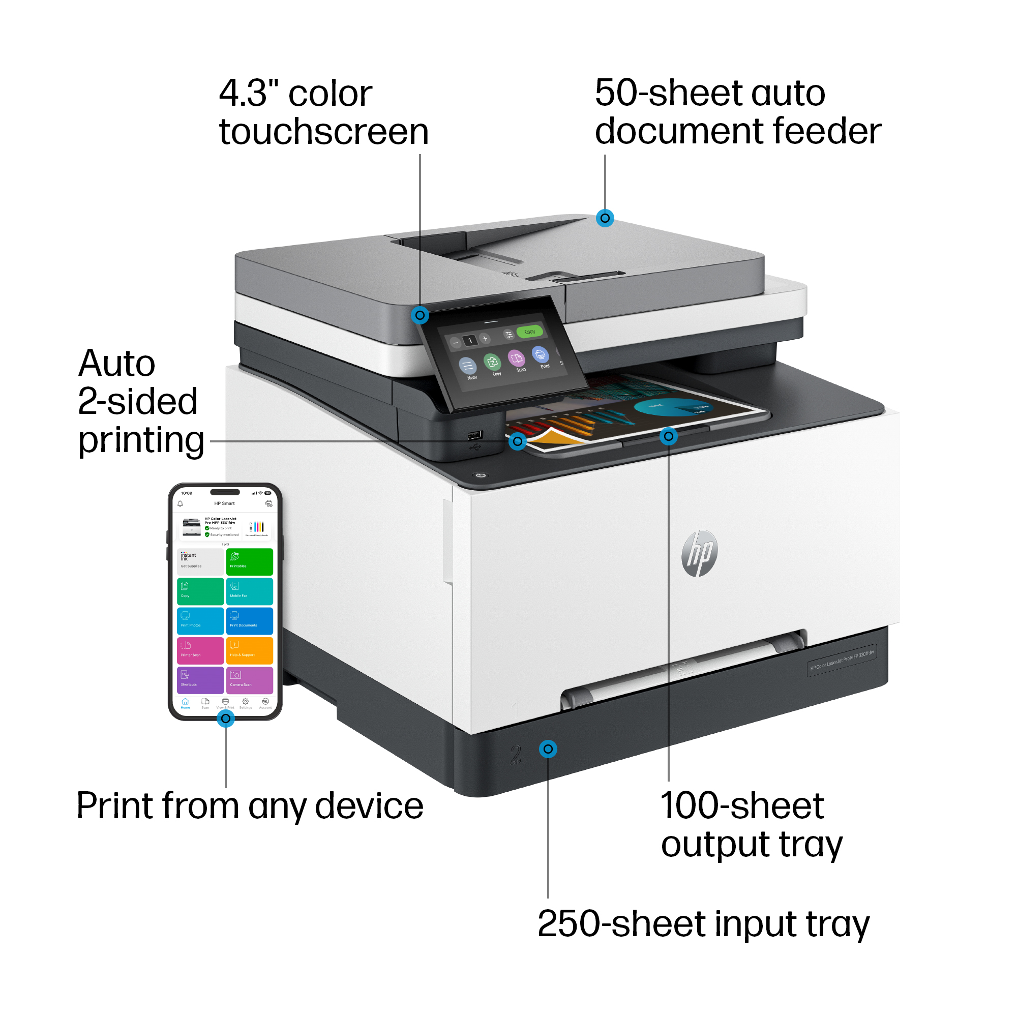 Product walkaround: 4.3-inch color touchscreen, auto 2-sided printing, and more.