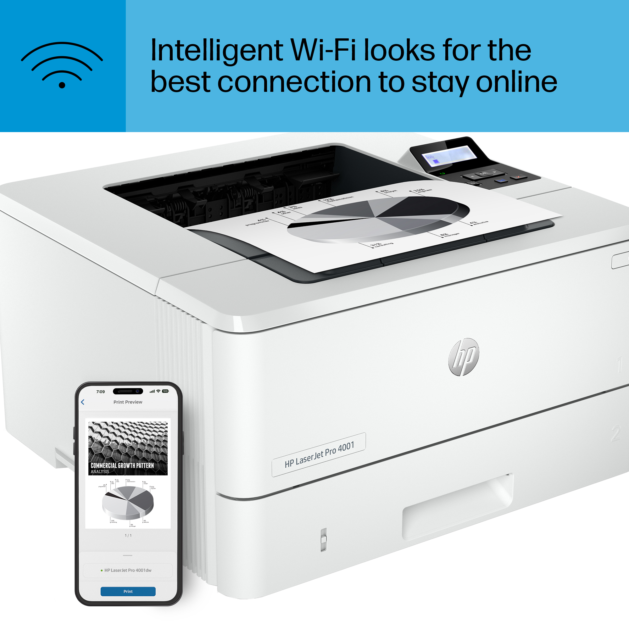LJP 4001dw 2Z601F wifi