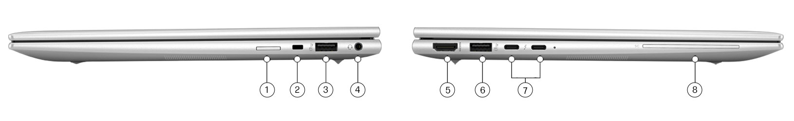 Displaying ports of a laptop