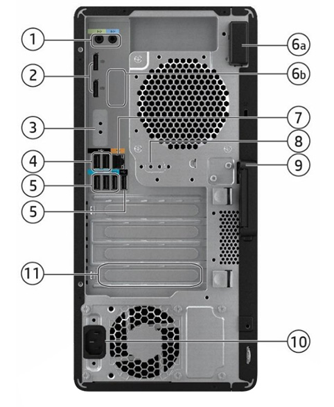 Displaying ports of a Desktop PC