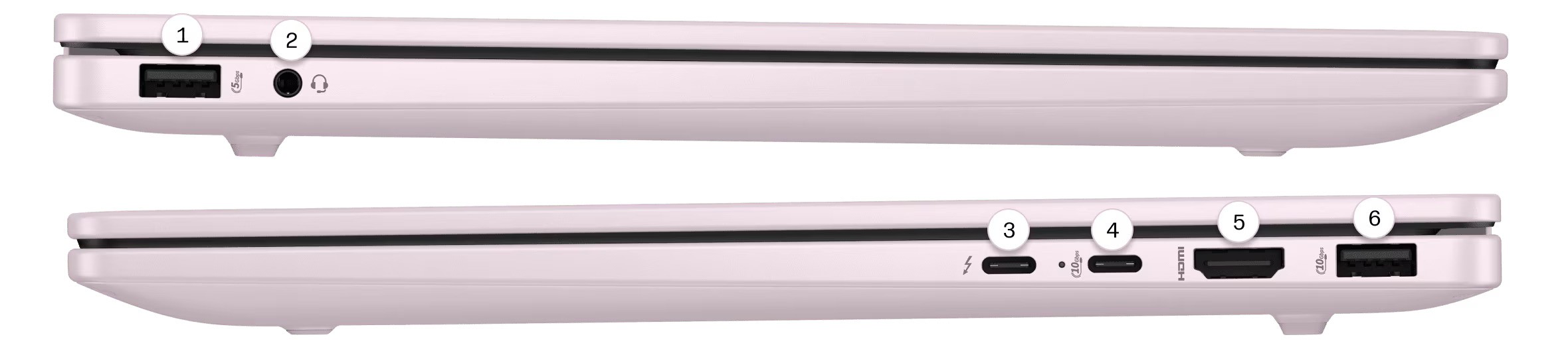 laptop Ports