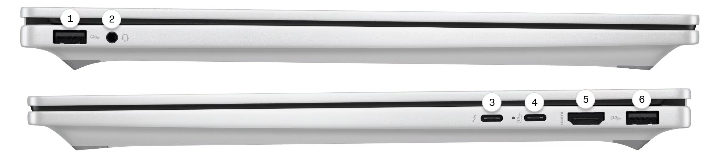 Laptop Ports