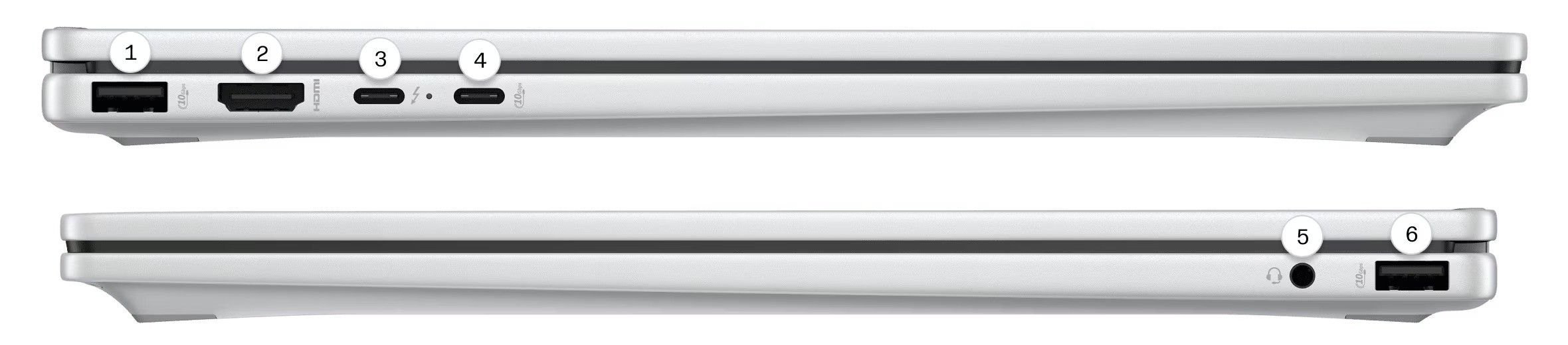 Laptop Ports