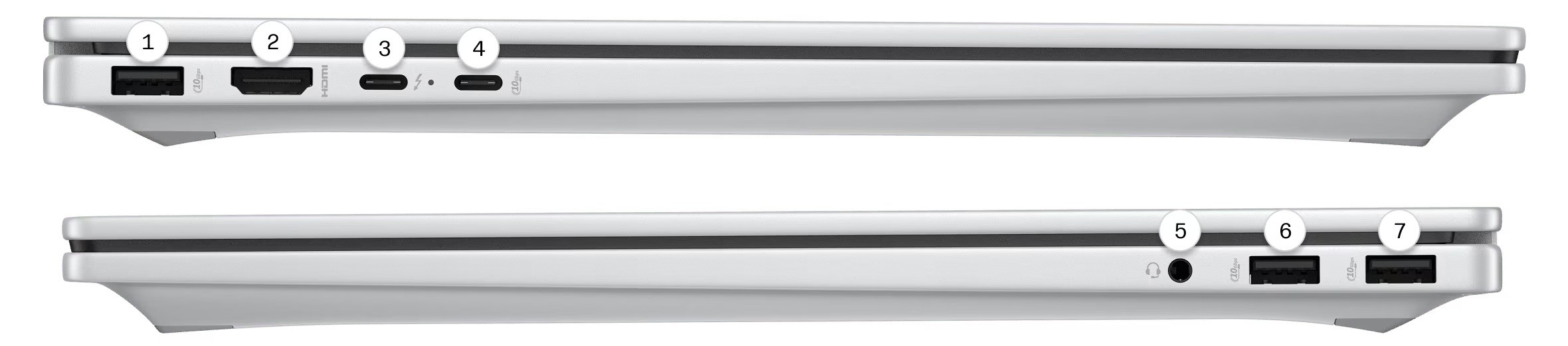 Laptop Ports